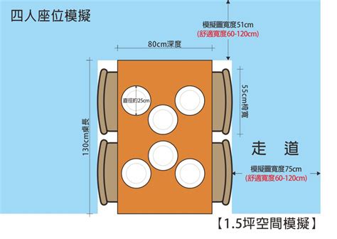 餐廳座位尺寸|卡座型餐廳也太美！「這樣」規劃像極了咖啡廳 